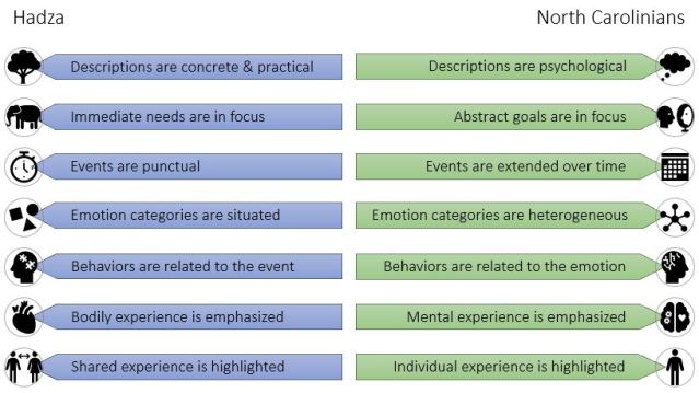 Hoemann et al., 2023, Perspectives on Psychological Science