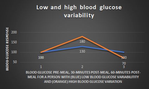 Thomas Rutledge/Excel