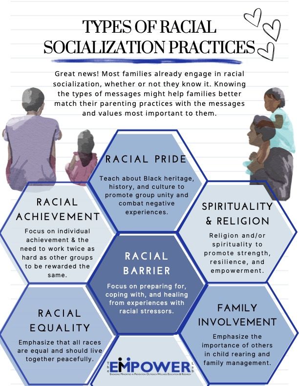 Dr. Isha Metzger / The EMPOWER Lab