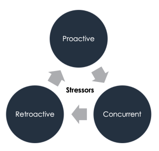 Figure 1/Comer