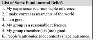 Source: Adapted from Oeberst and Imhoff (2023)