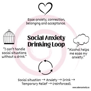 I Used to Drink to Calm My Anxiety—Here’s What I Wish I Knew ...