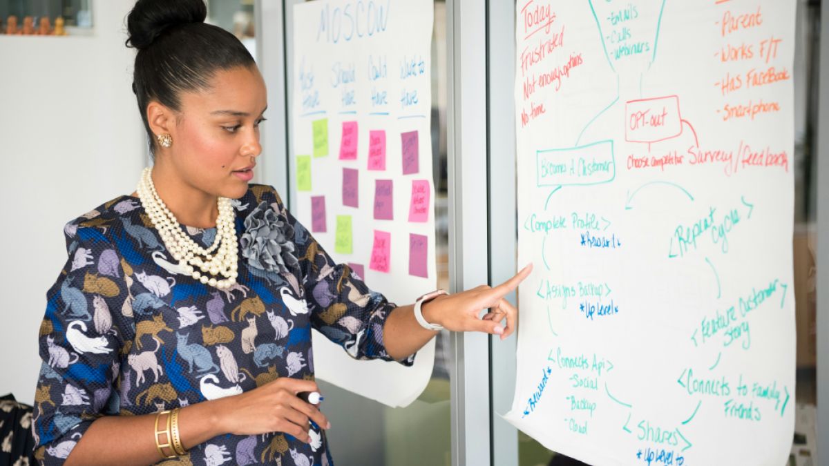 psychologytoday.com - Marina Harris Ph.D. - How Sport Psychology Helps C-Suite Women Perform Their Best