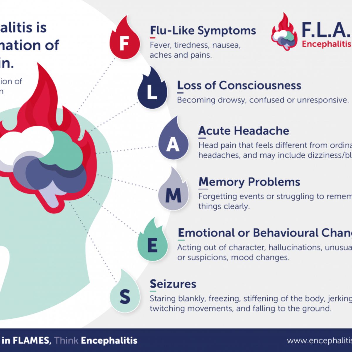 flu like symptoms glp 1 after Managing GLP-1 Side Effects: Our Top Tips for Success: Hopkins MD: Primary Care Practice GLP-1 drugs calm inflammation beyond – It's Not Just the Flu,