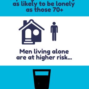 Our major findings on loneliness in middle and older aged people.