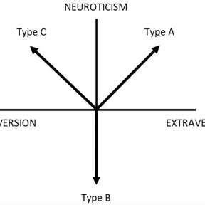 title= type theory phd
