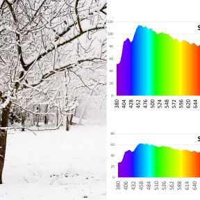 The color spectra detected by a spectrophotometer pointed at the overcast grey sky, and then pointed at the snow on the ground.