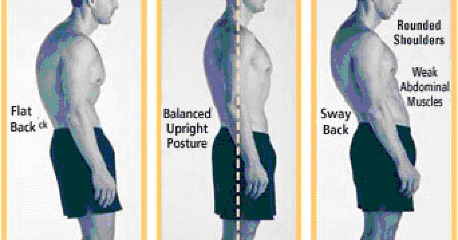 Achieving good posture an upright goal – The Denver Post