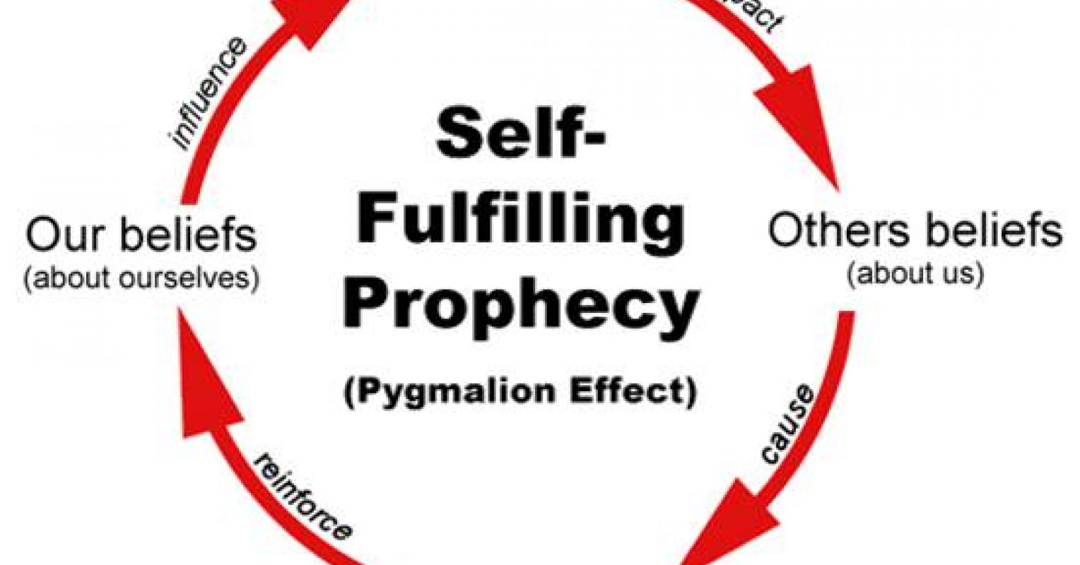 Using Self-Fulfilling Prophecies to Your Advantage | Psychology Today  Singapore