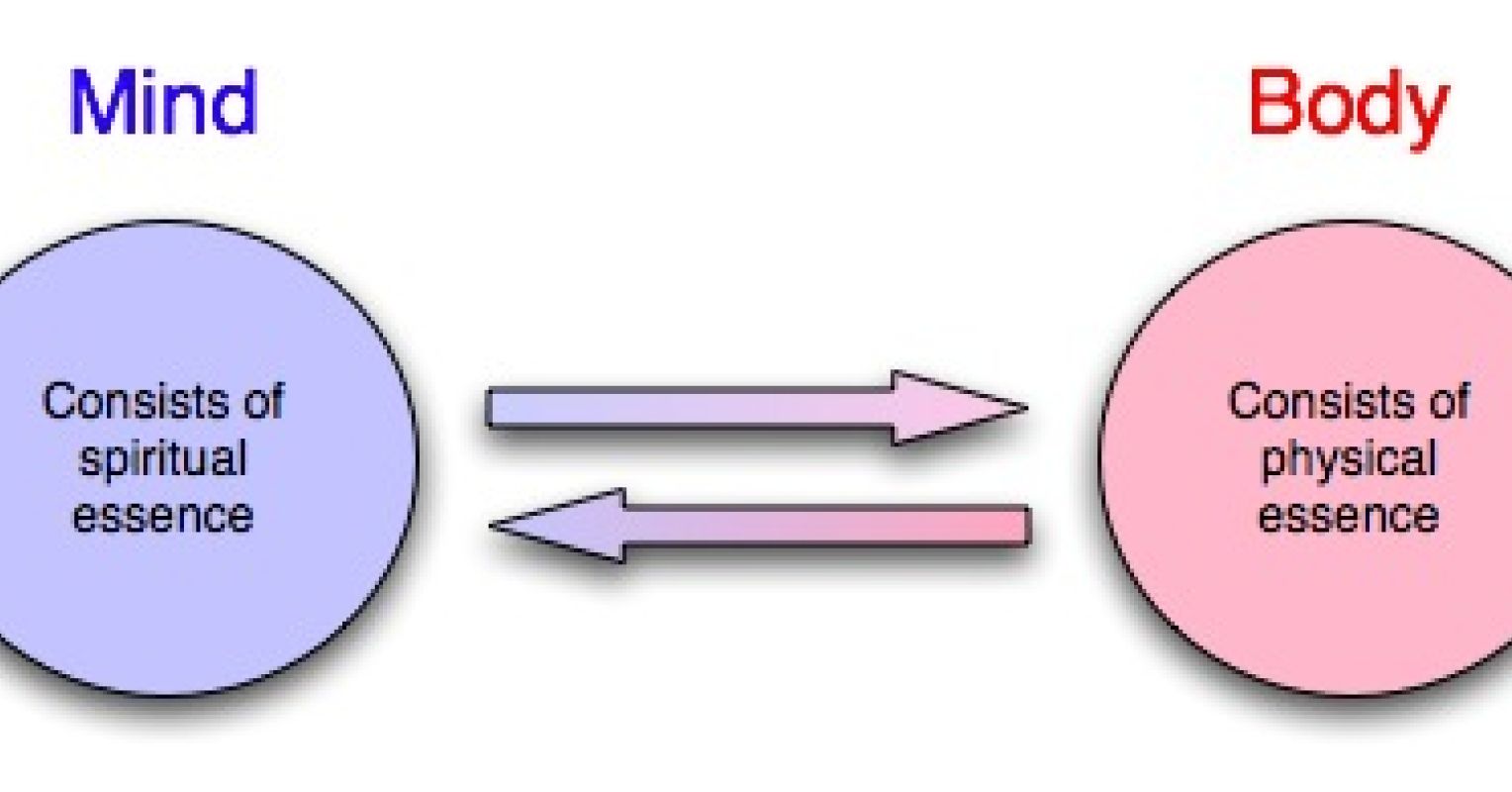 If Psychology Had an Indian Heritage Psychology Today