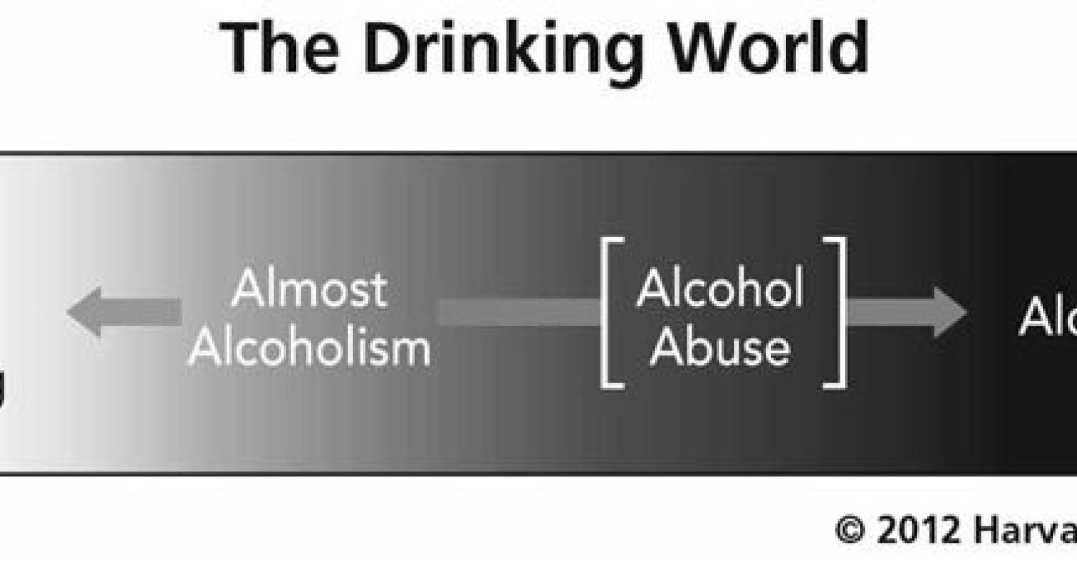 What Is Your "Relationship" with Alcohol? | Psychology Today