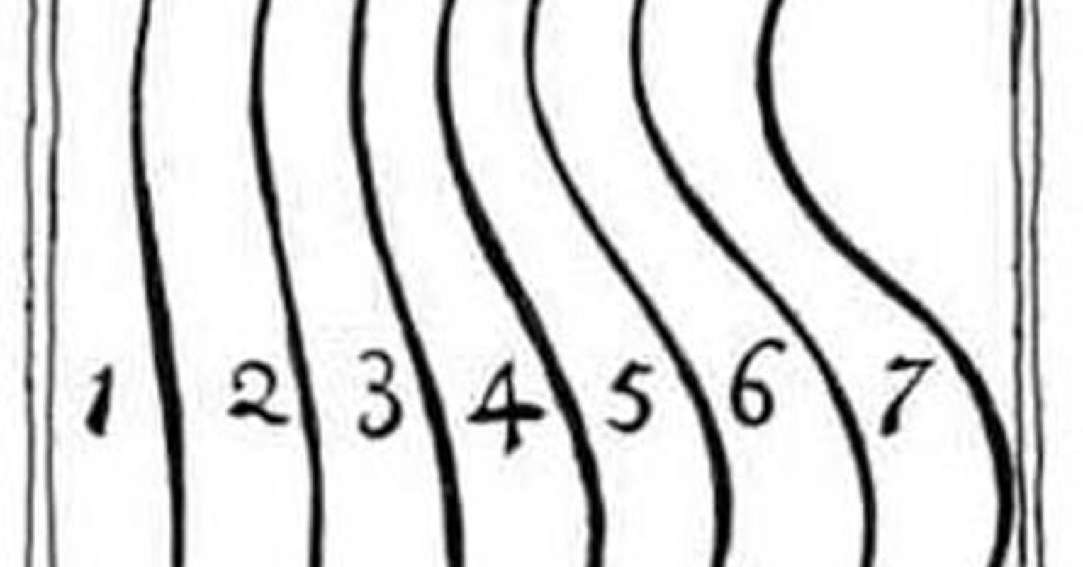 Body Language Poses to Highlight Body Curves