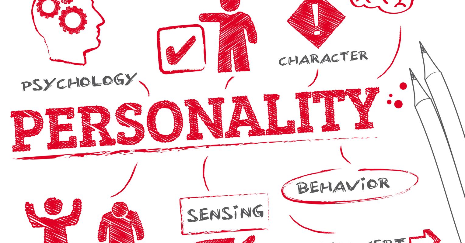 Is Personality Awareness the Next Big Thing? Psychology Today