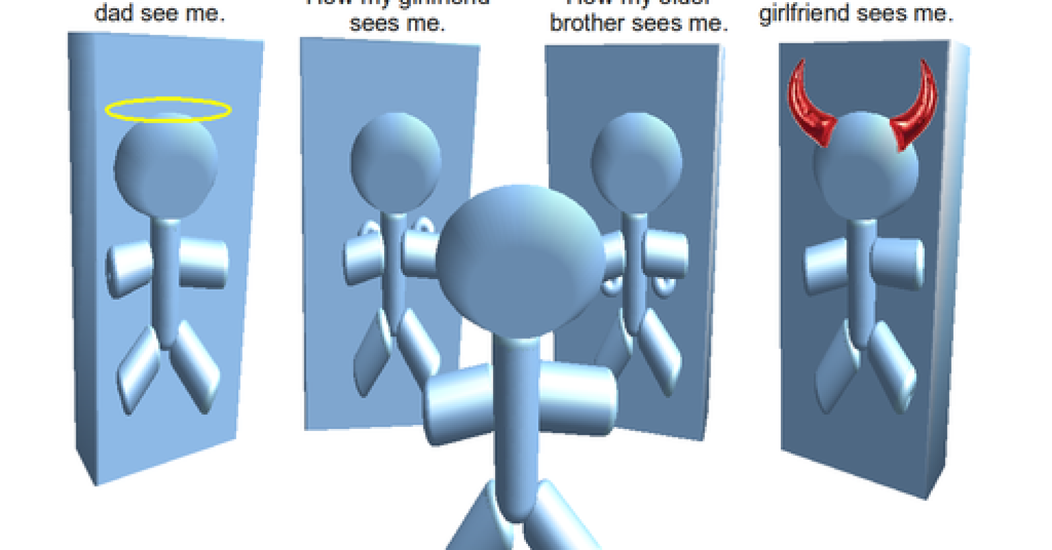 Through the Looking Glass Psychology Today New Zealand