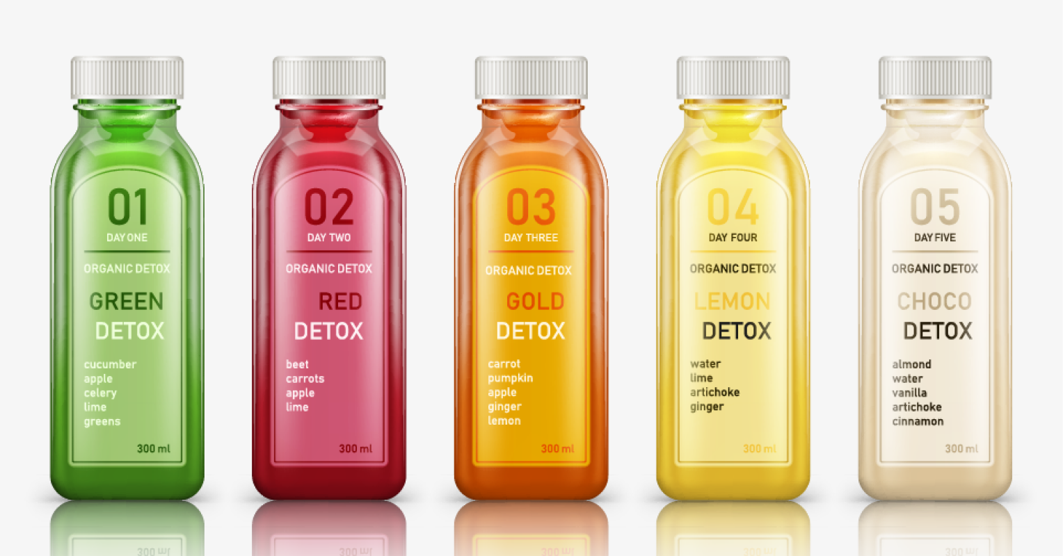 The Evidence on Detox Diets Psychology Today