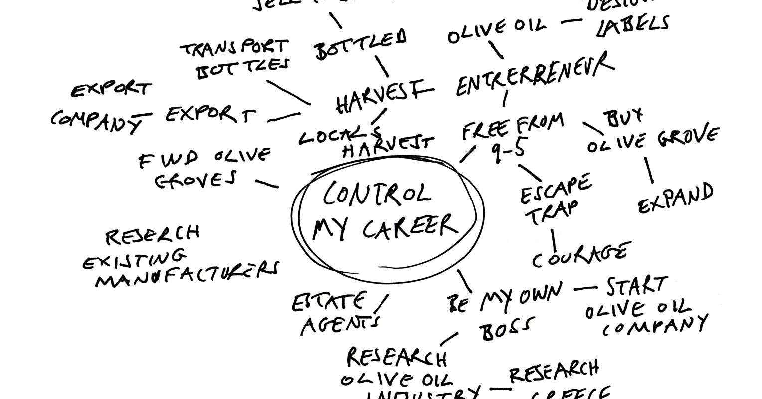 5 Ways to Design Your Life | Psychology Today Australia