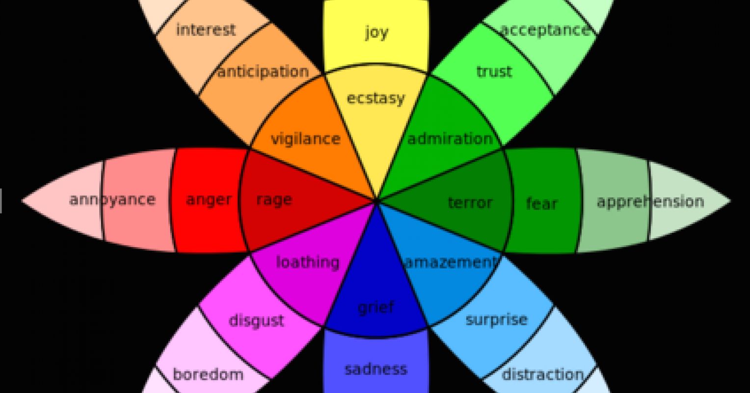 what-are-basic-emotions-psychology-today-united-kingdom