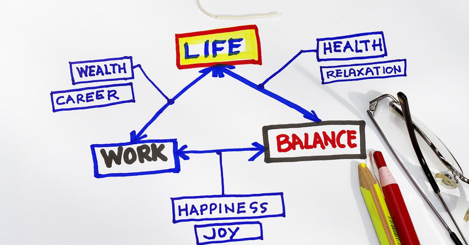 work life balance for women