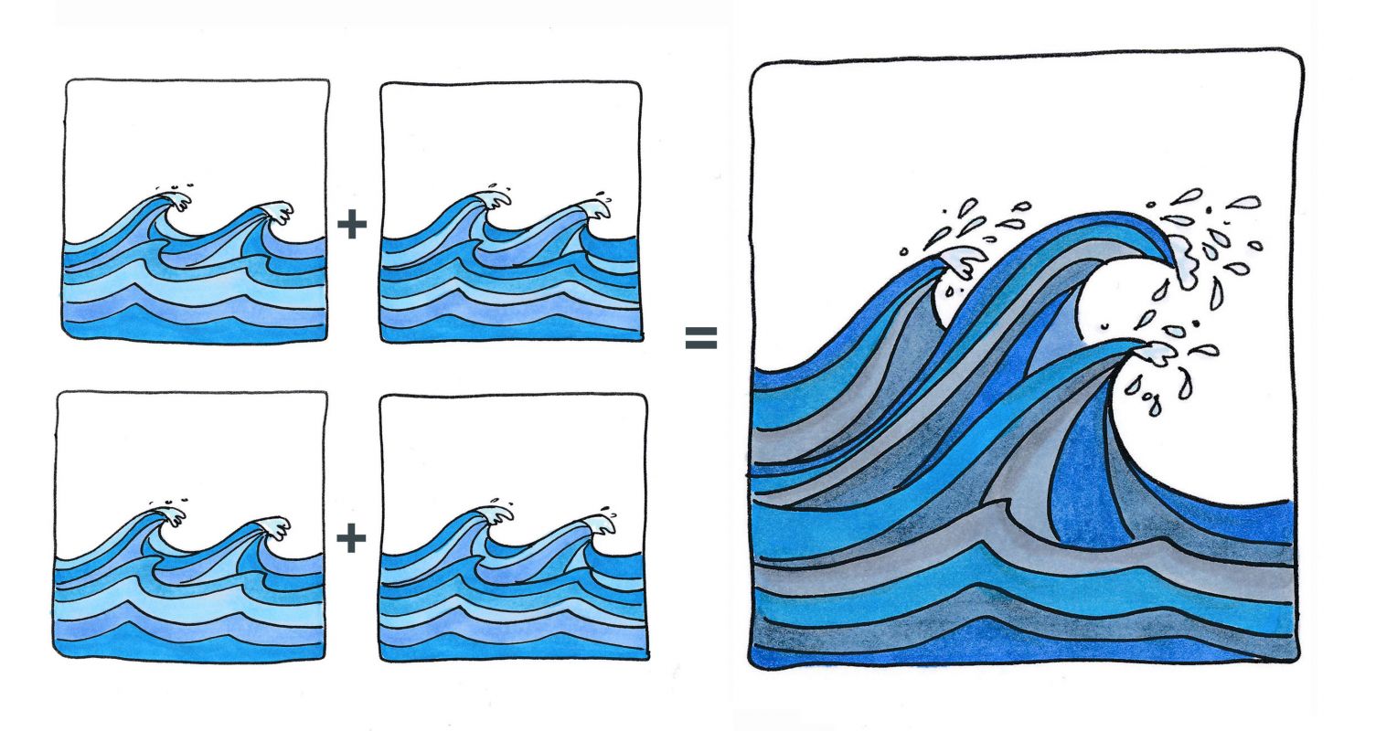 Wave Emphasis Watching Emotional Waves | Psychology Today