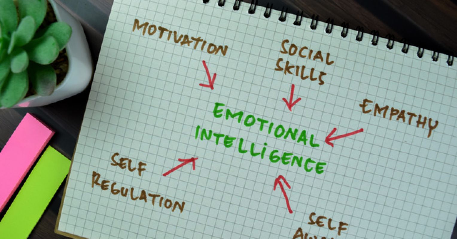 Photo inspiration: Fresh Look at How Emotional Intelligence Impacts An Intimate Relationship