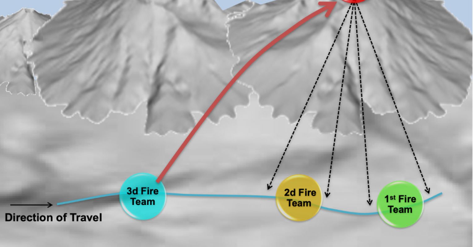 4 Decision Games That Changed Me