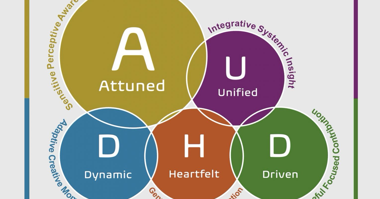 The AuDHD Strength of Being Attuned The AuDHD Strength of Being Attuned