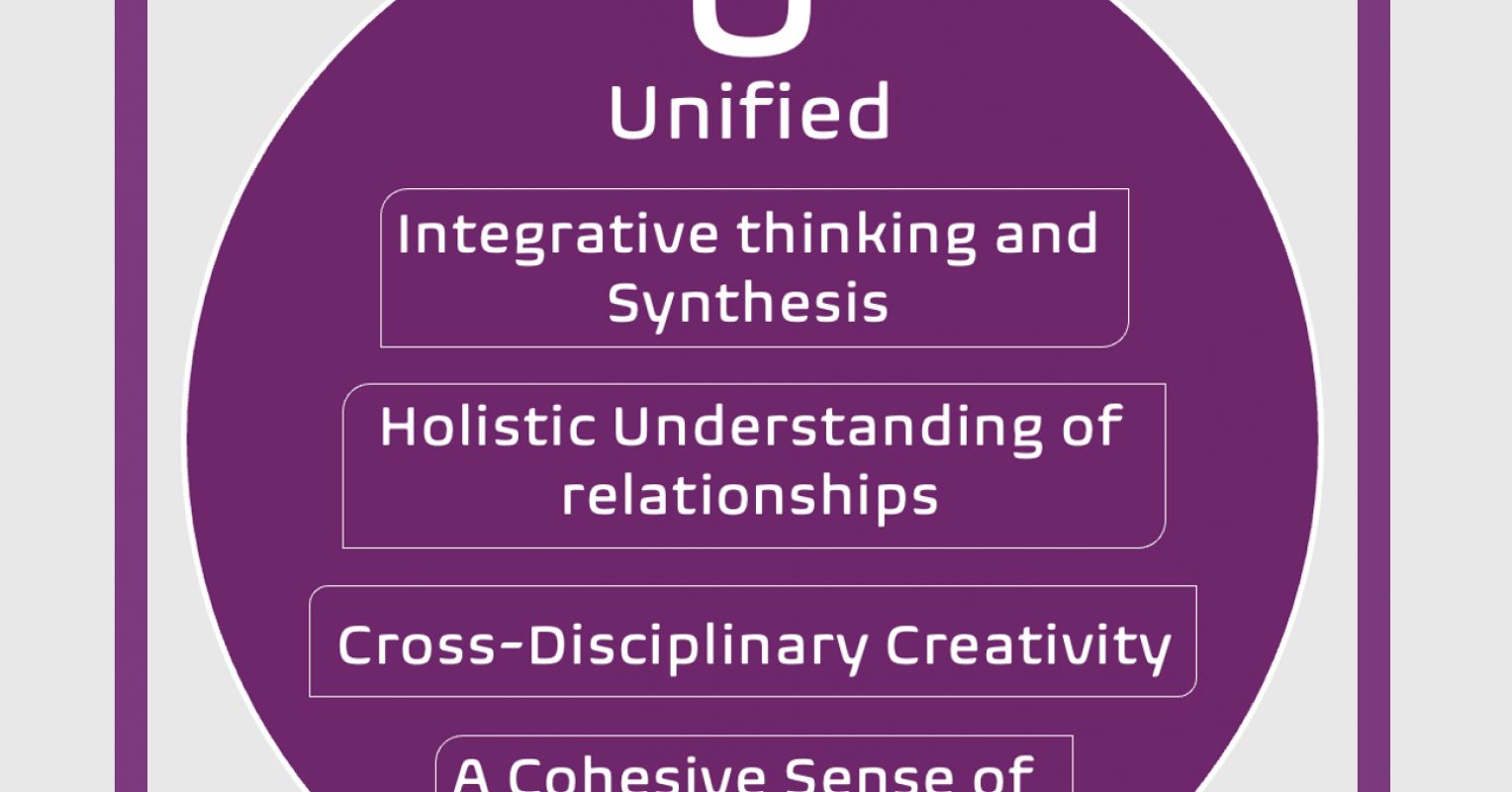 The AuDHD Strength of Being Unified