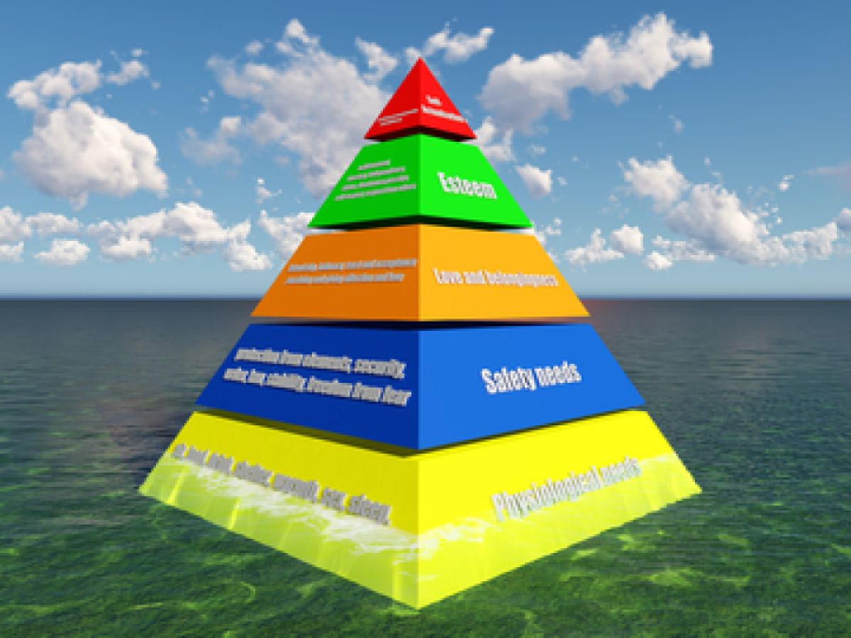 Self Actualization Pyramid Tarot