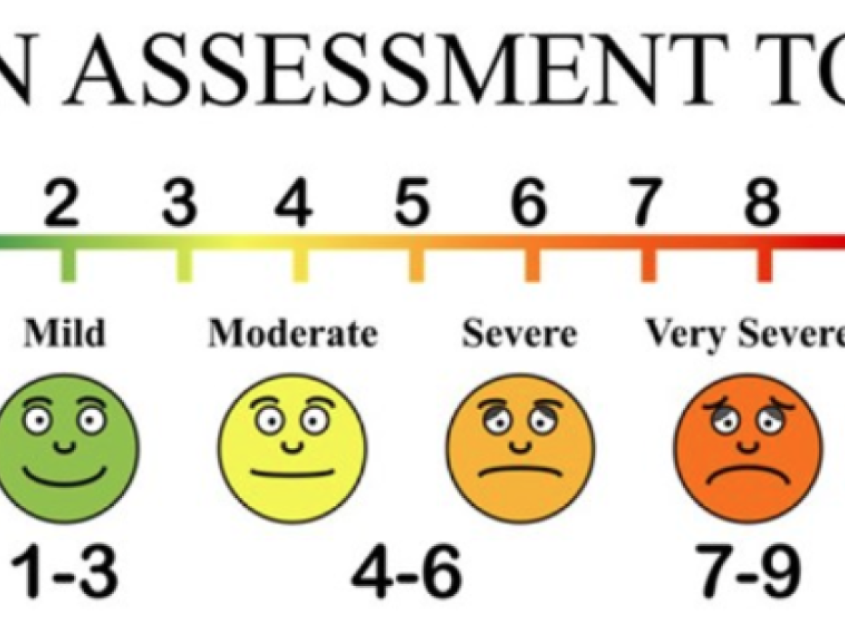 chronic-pain-and-pain-assessment-psychology-today for Free Printable Faces Pain Scale Chronic Pain and Pain Assessment | Psychology Today for Free Printable Faces Pain Scale