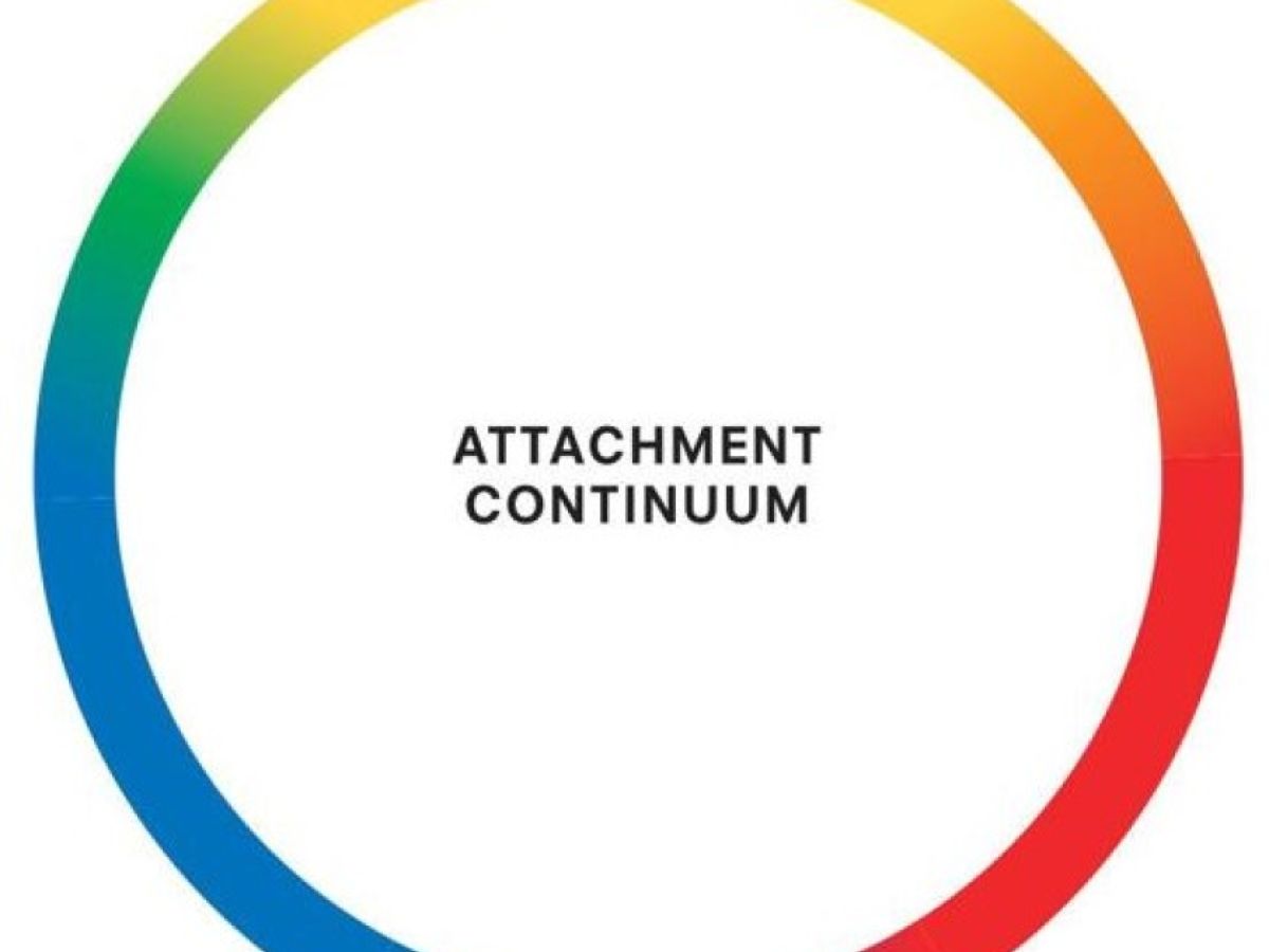Can Your Attachment Style Change?